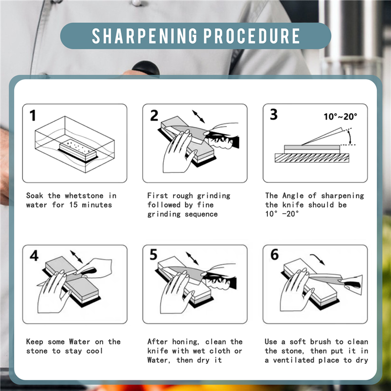 【Popular】Sharpening Stone,Whet - огляд і ціна Knife Sharpening Stone Whetstone 1000 6000