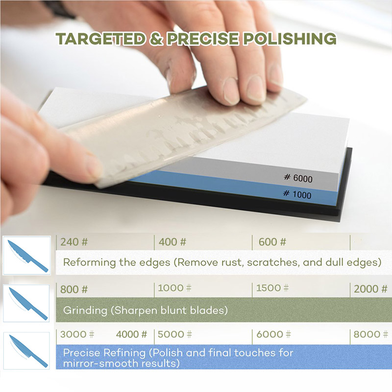 Sharpening Stone Knife Sharpen - огляд і ціна Knife Sharpening Stone Whetstone 1000 6000
